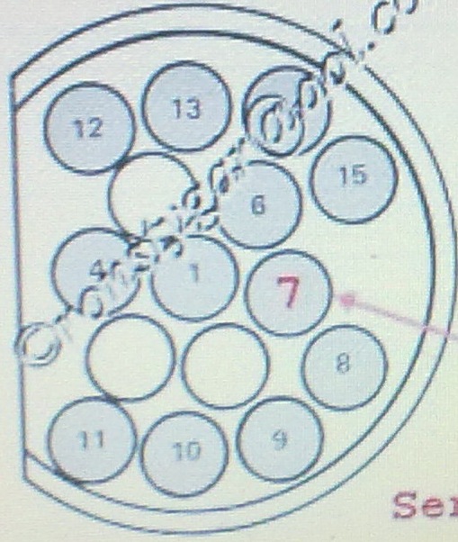 Oil Service 1