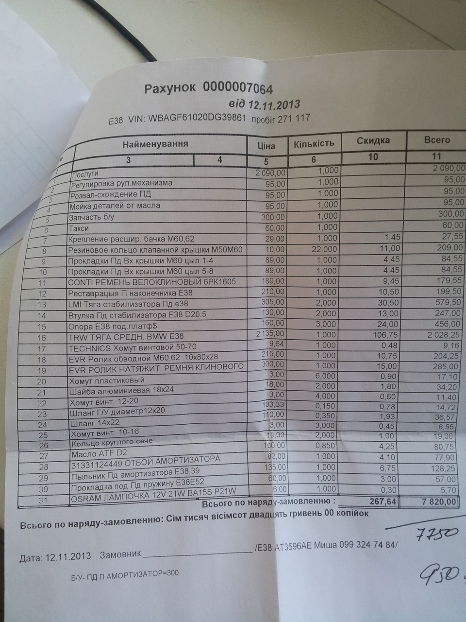 Офігел від цін. 1