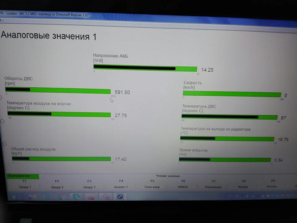 Покази ІНПА