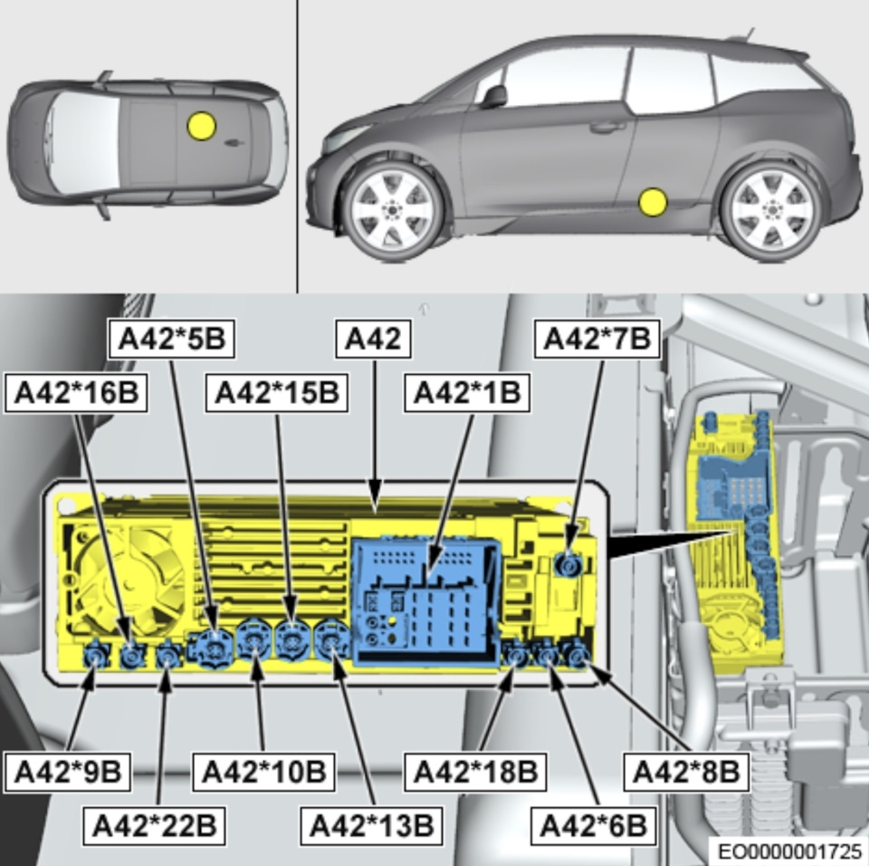 розпіновка NBT BMW I3 (та інших BMW) 2