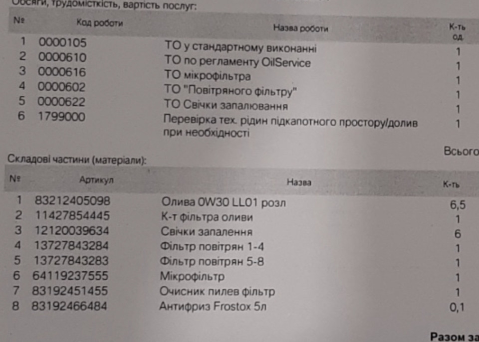 Наше перше ТО 2
