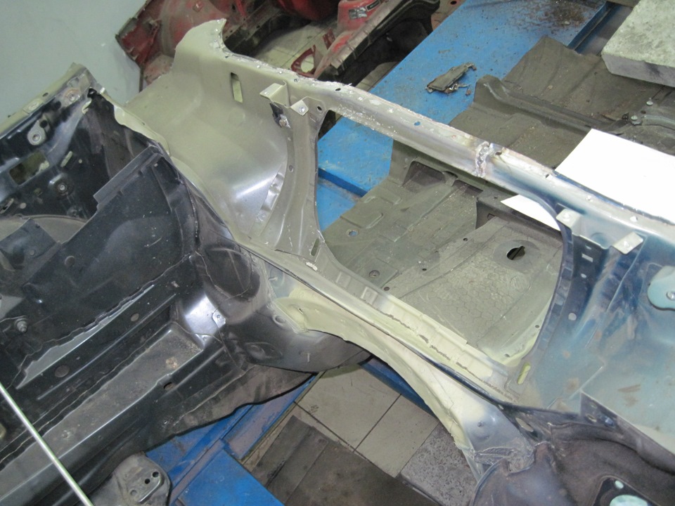 6. Початок роботи 3