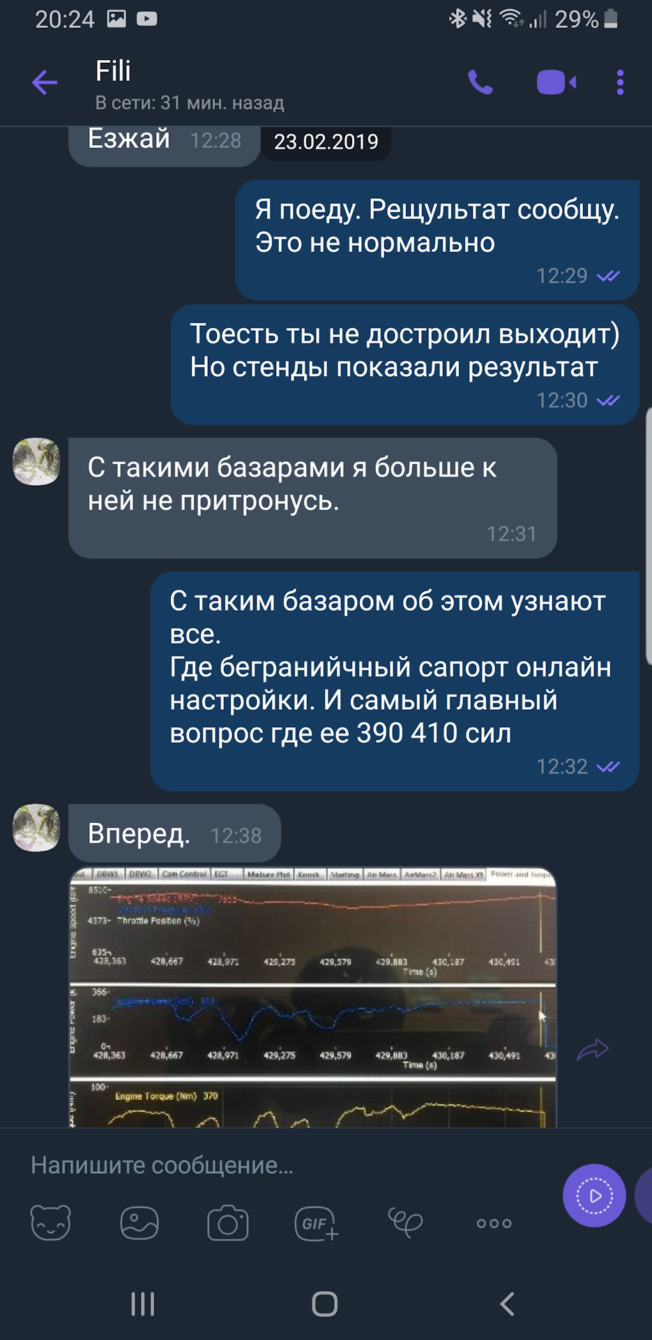 135 Dyno або хто такий Діма Філін FMS 4