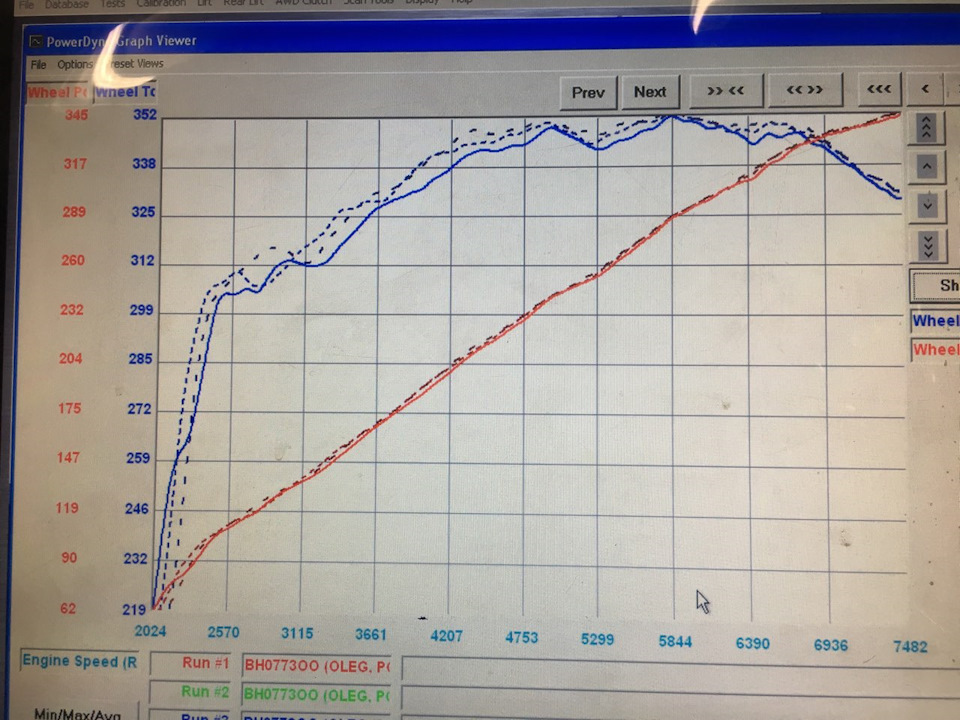 Dyno e36 s54 emtron 410 л. 3
