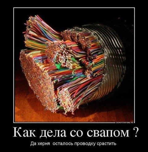 Проведення 1