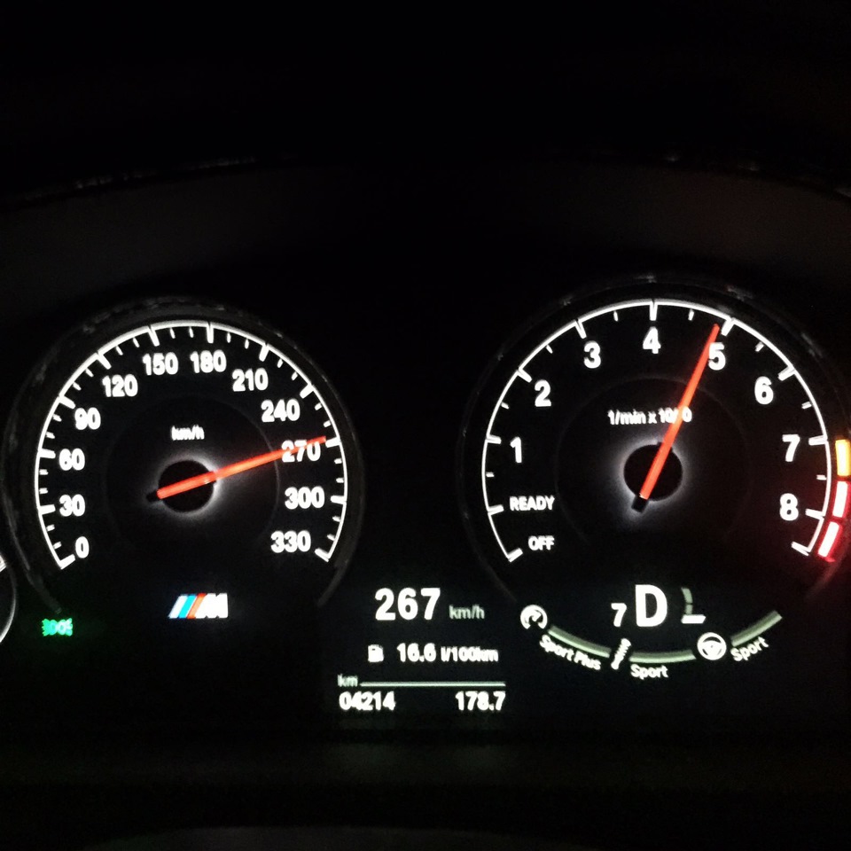 M3 vs M4,2007 vs 2014, або класика проти інновацій 2