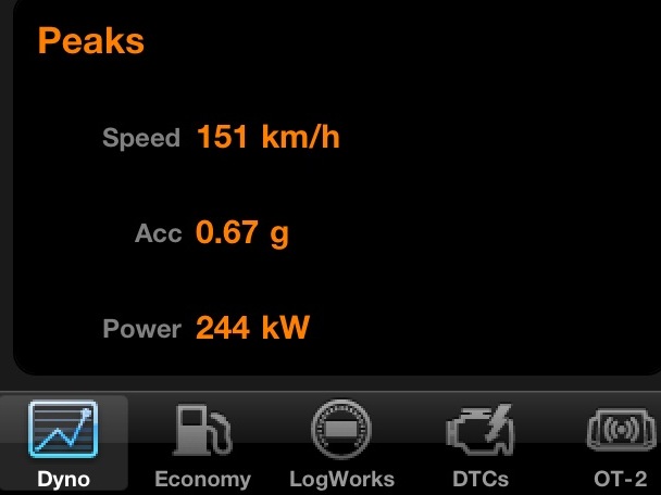 Літайте літаками BMW 2