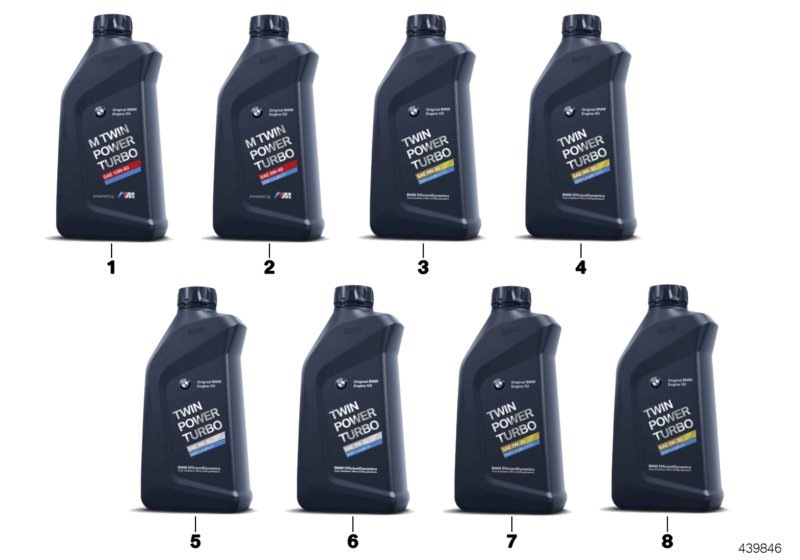 BMW oil NEW 1