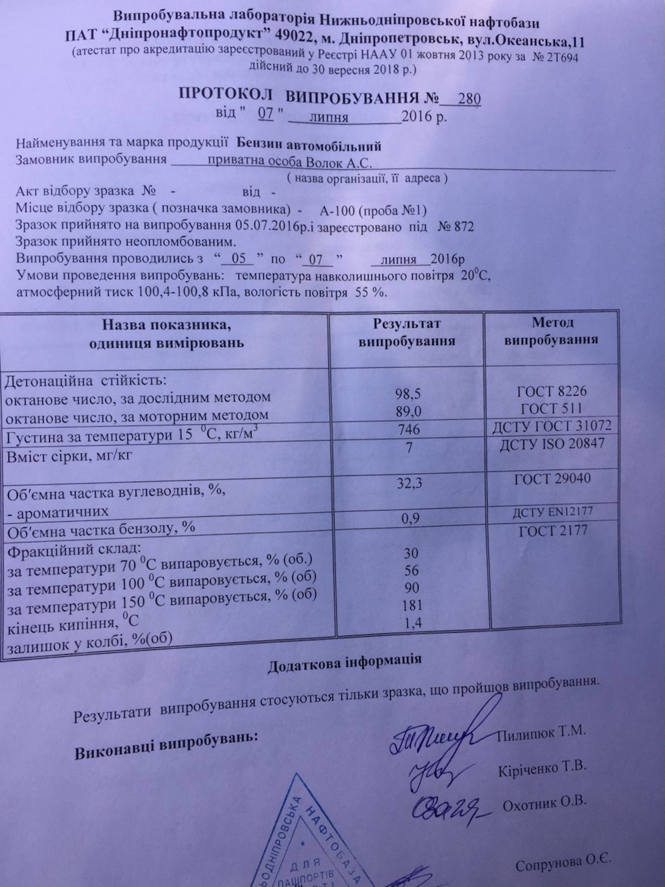 Тест Бензину або що ми заливаємо в наші авто 4