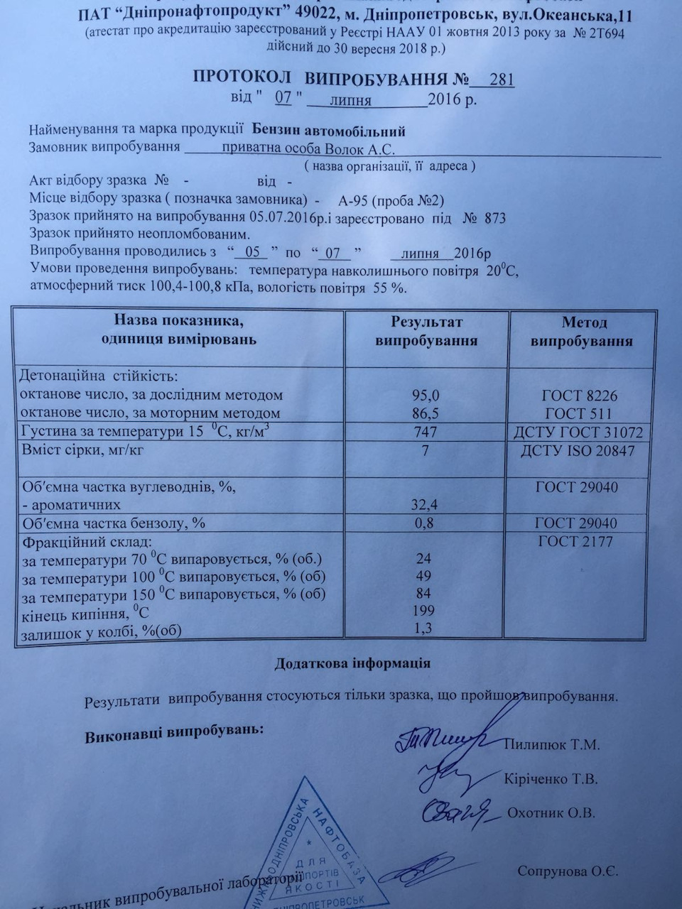 Тест Бензину або що ми заливаємо в наші авто 5