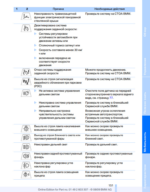 #16 Заміна ламп ближнього світла 3