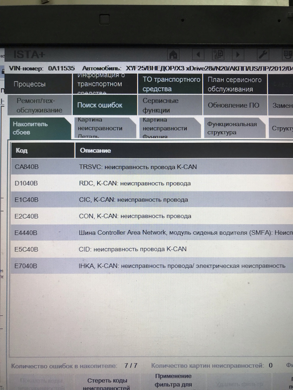 RDC 1