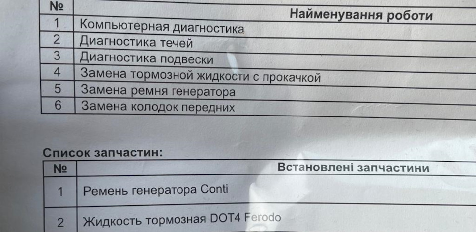 Велике ТО та заміна всього 2