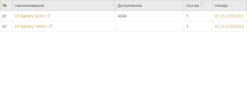 Потрібна допомога у виборі акумулятора 2