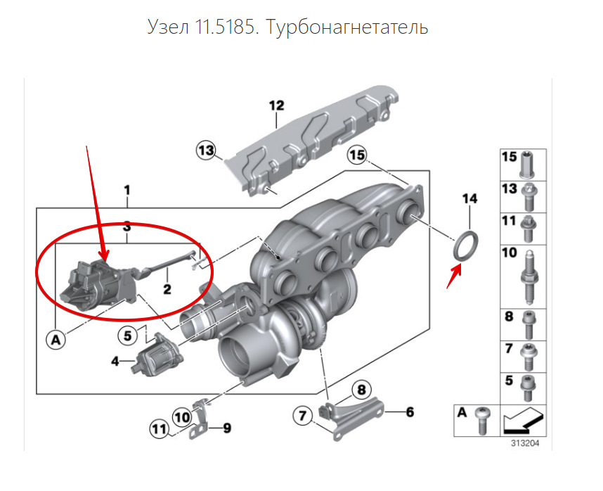 актуатор заслінки турбіни 2