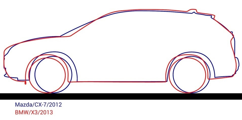 BMW X3 F25 vs Mazda CX-7 (Частина 1) 2