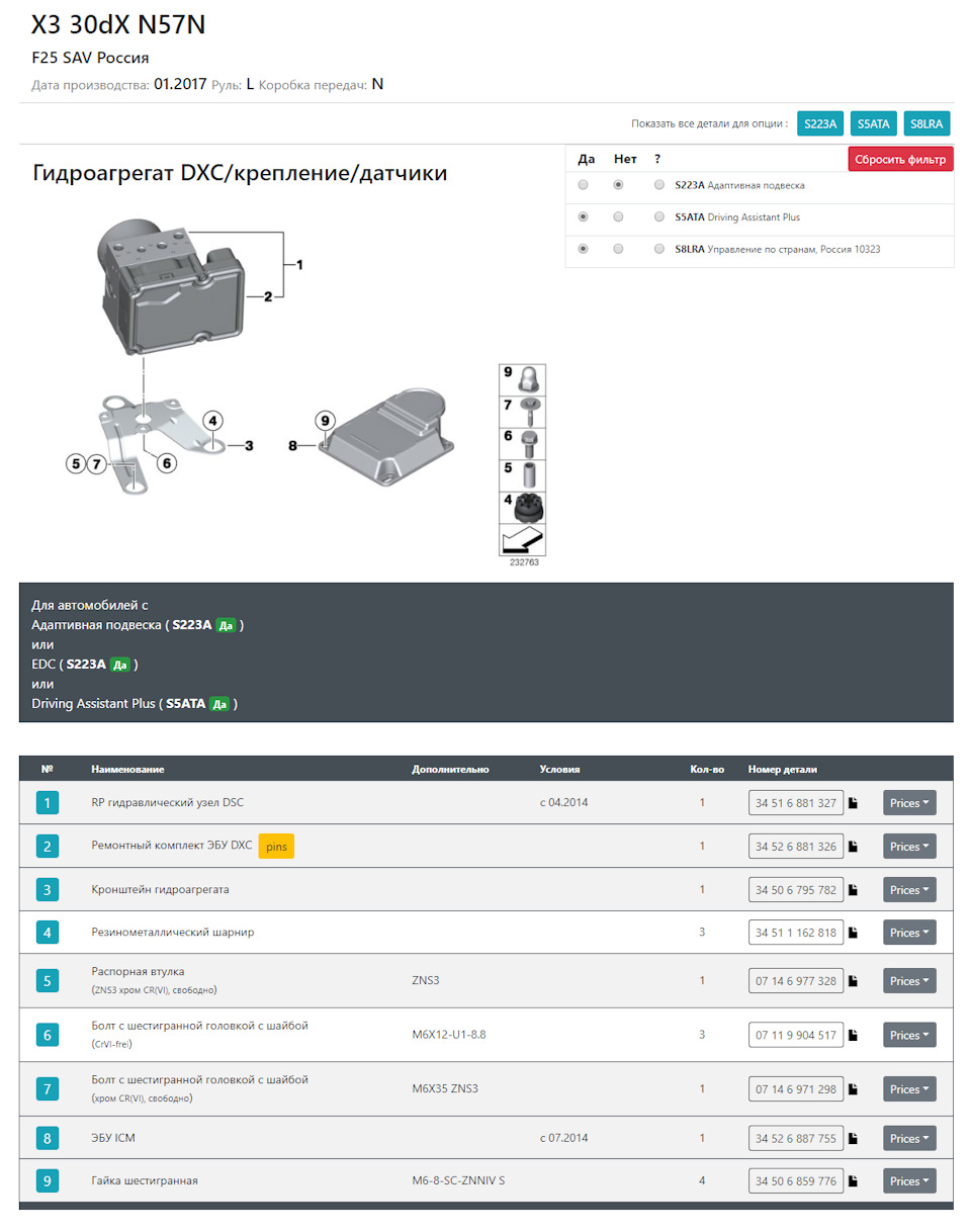 Доснащення: Активний круїз-контроль з функцією Stop&Go (S5DFA) 4