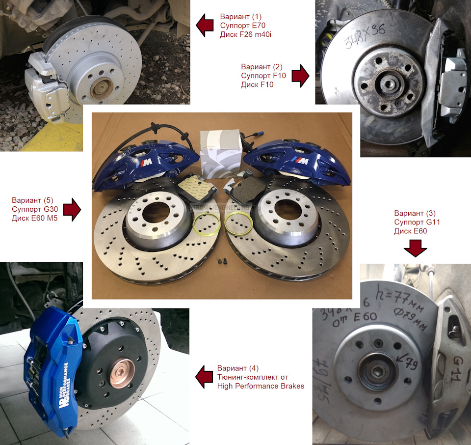 Модернізація: Гальмівна система Brembo & BMW 1