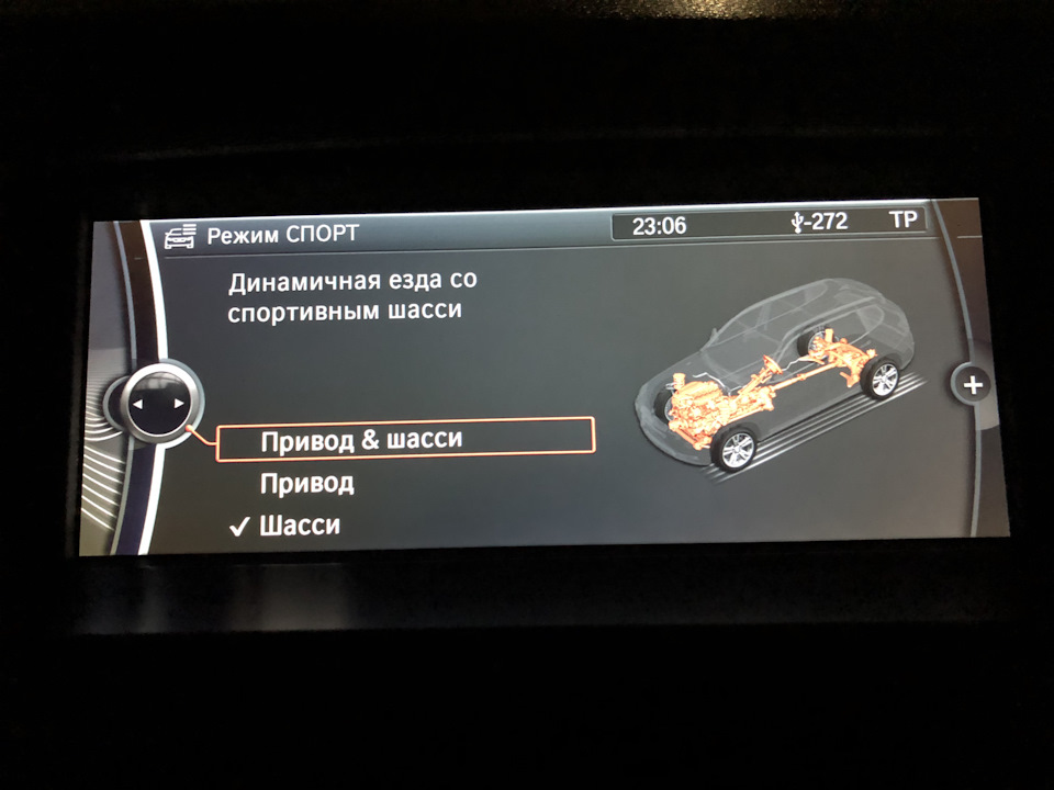 Підкажіть, що за функція 1