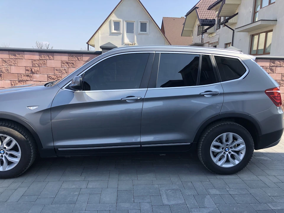 Тонування по колу