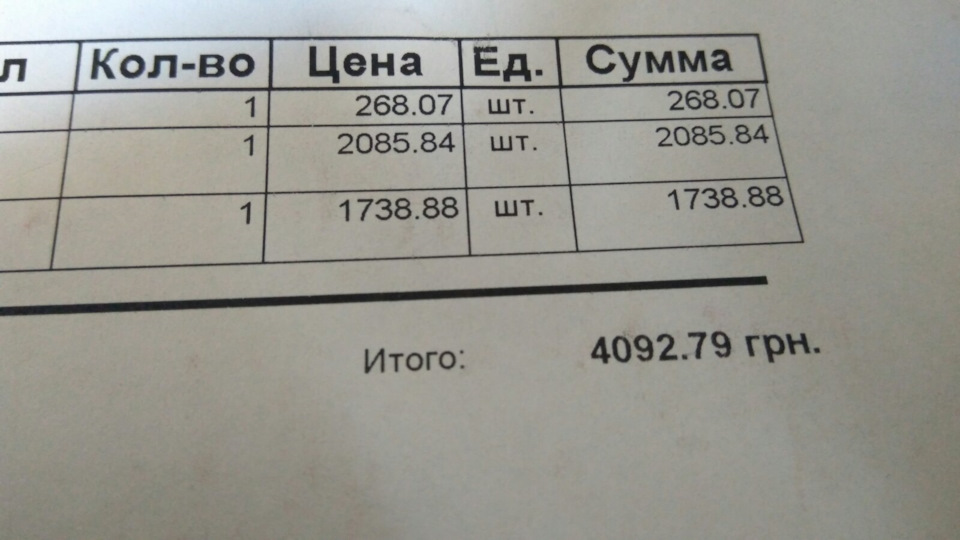Ланцюг-як бути?Підготовка 3