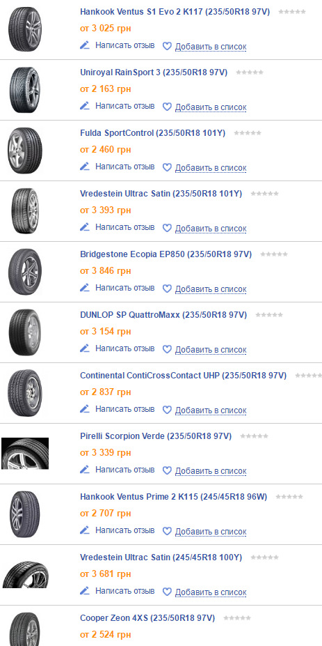 Готуй віз взимку: Hankook Ventus S1 Evo 2 SUV K117 (235/50R18 97V) 1