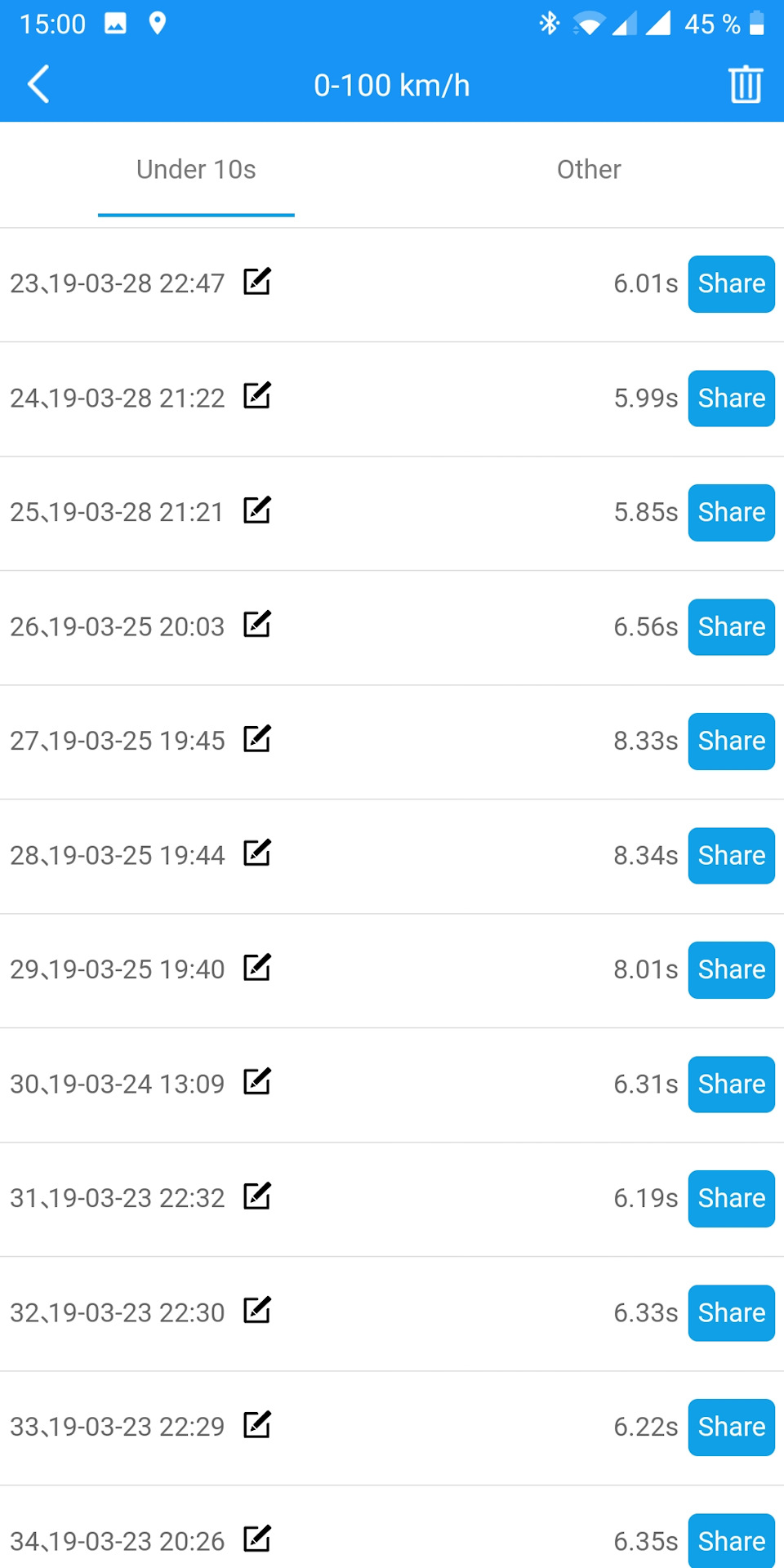 Прогрес у цифрах.) 1