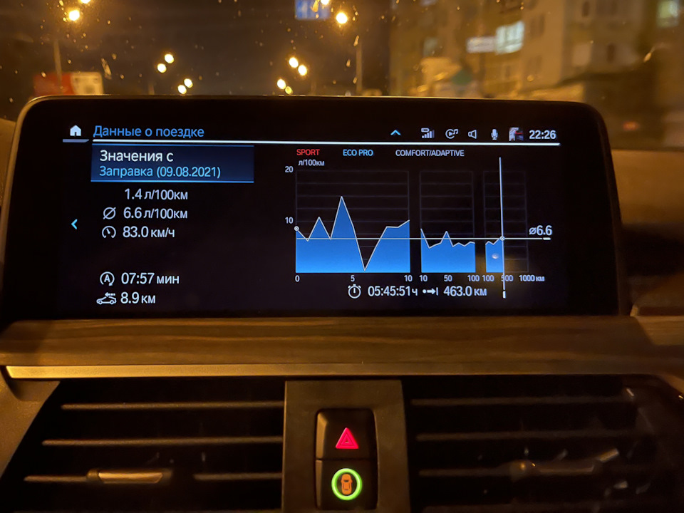 Дорога назад Ковель-Київ 2