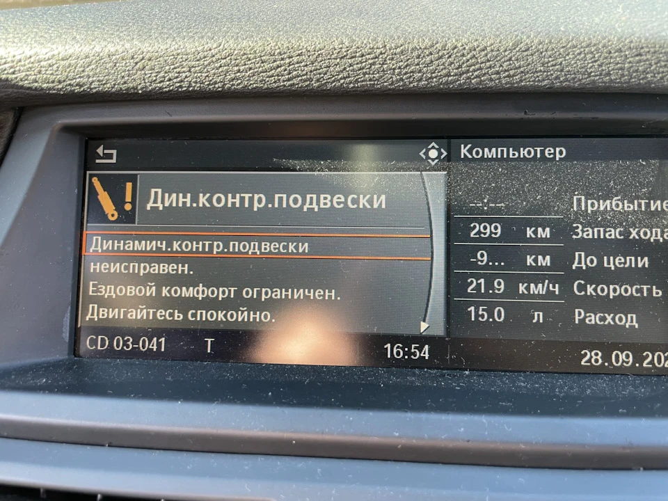 Динамічний контроль