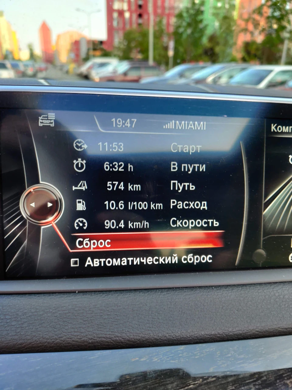 Витрата та перша поїздка