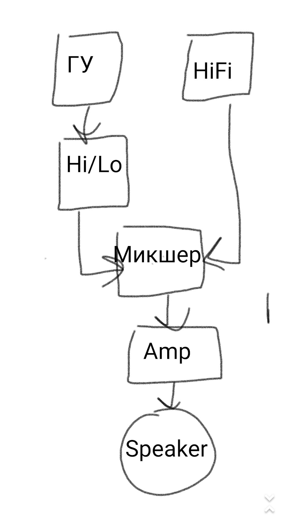 Приблуди та підробки 2