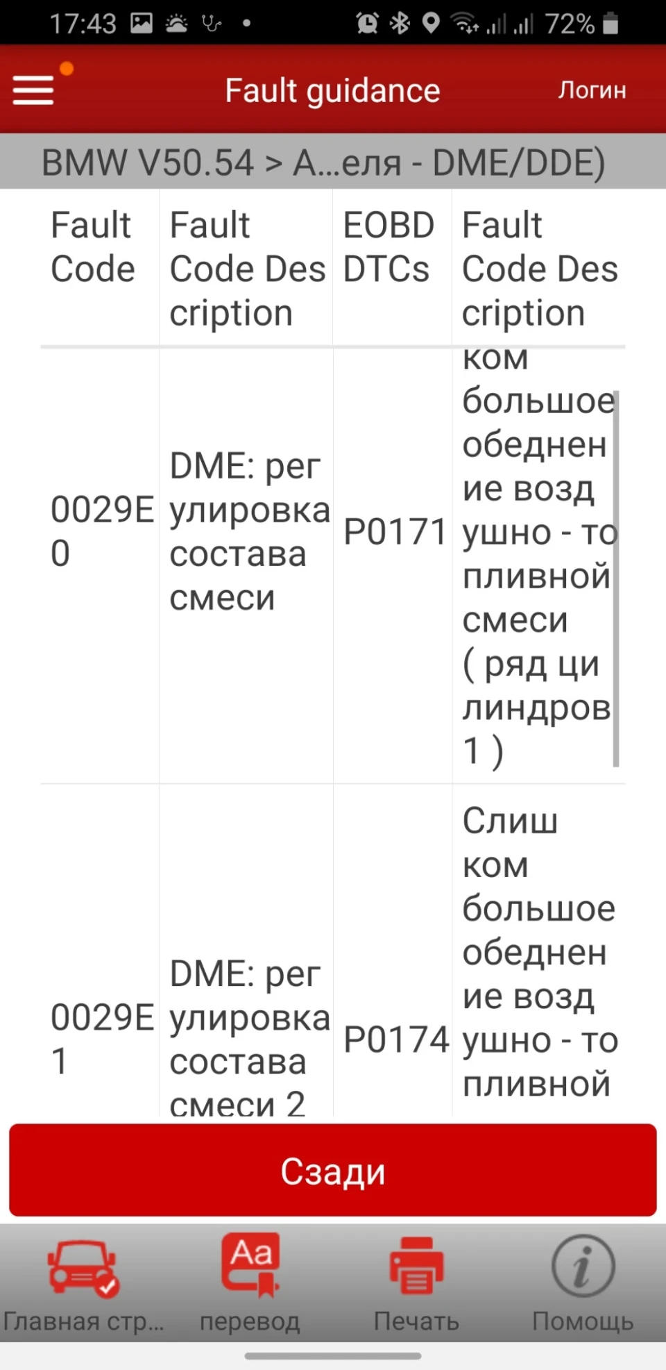 Переміг збіднену суміш