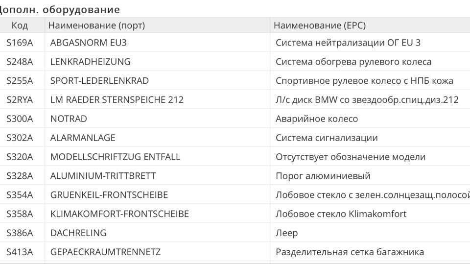 Димим (продовження) 1