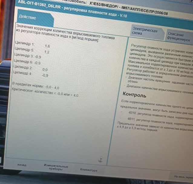 Проблема в стабільності роботи двигуна 1