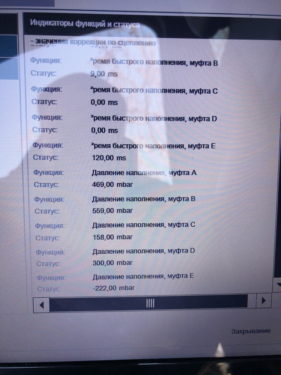 Наїлася коробка zf 6hp19 1