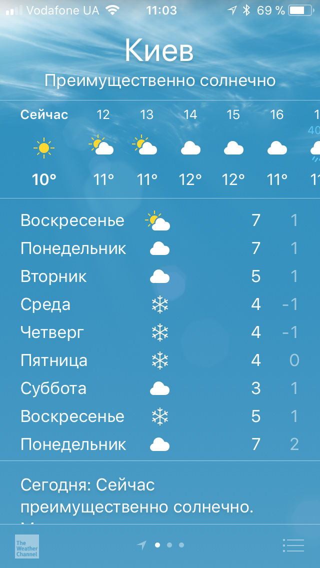 Зима близько, йдуть білі ходоки... прийшла зимова гума 1