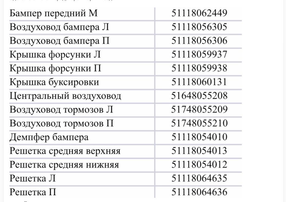 Встановлення м пакета 2
