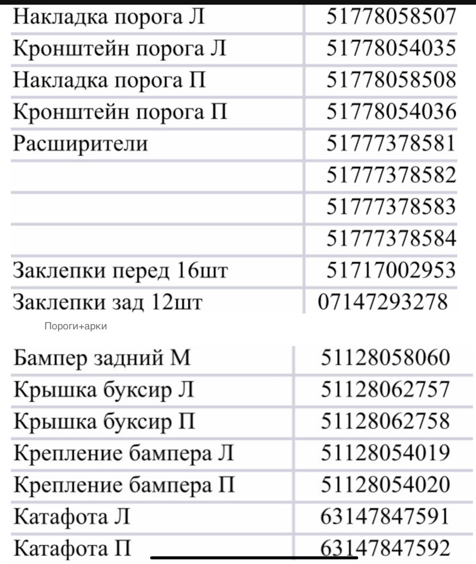 Встановлення м пакета 3