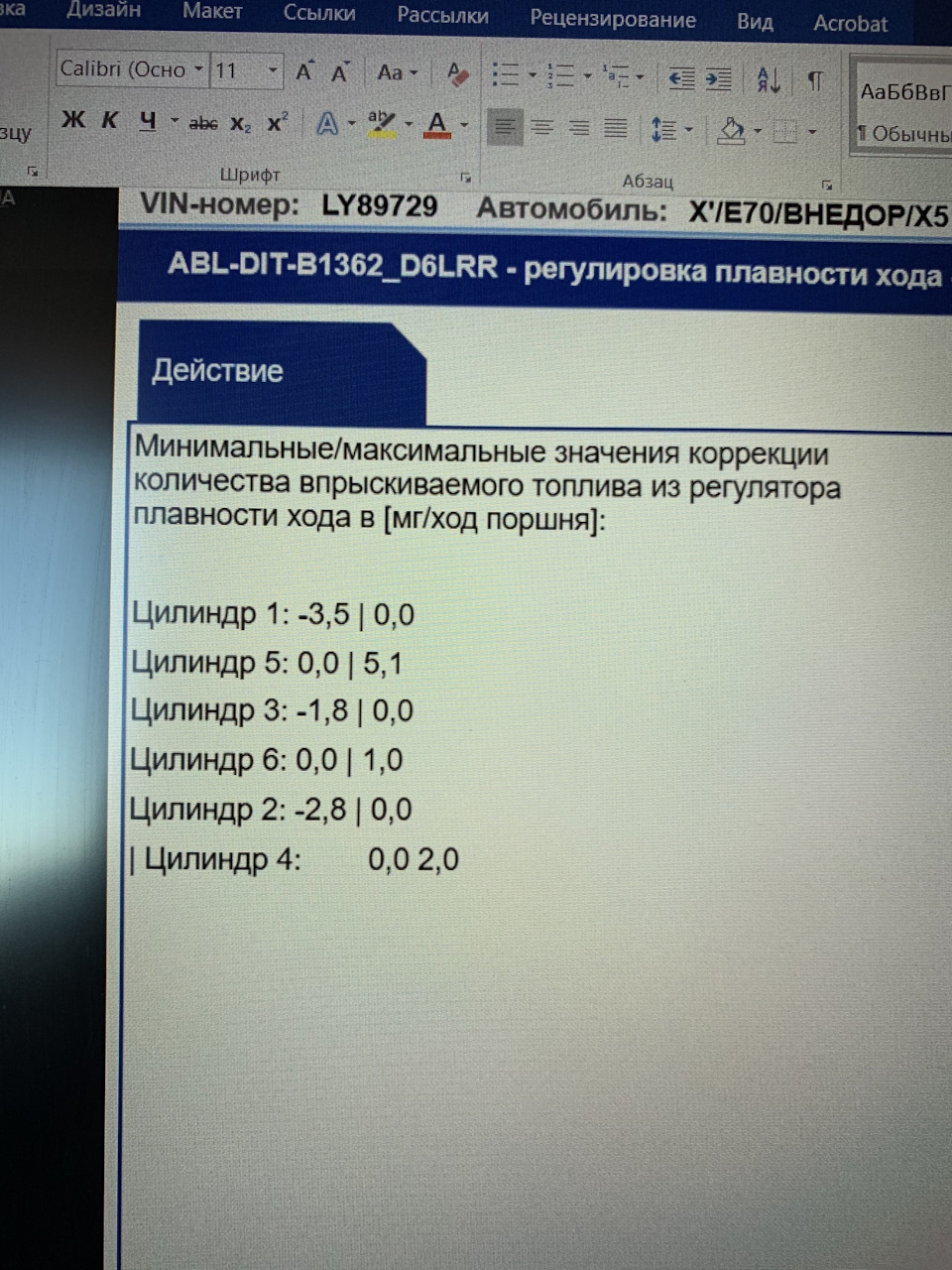 Диагностика своими руками. ISTA+ 4