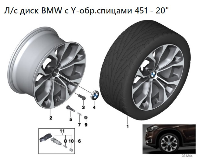 А чому BMW на F15 не має одношироких R20? 3