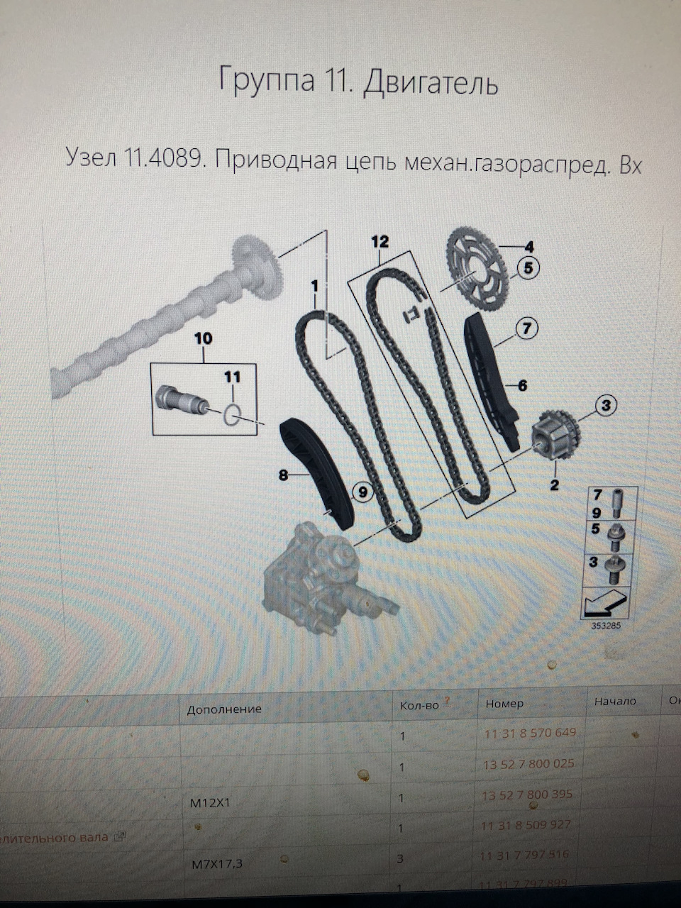 Зміна ланцюга N57S 3