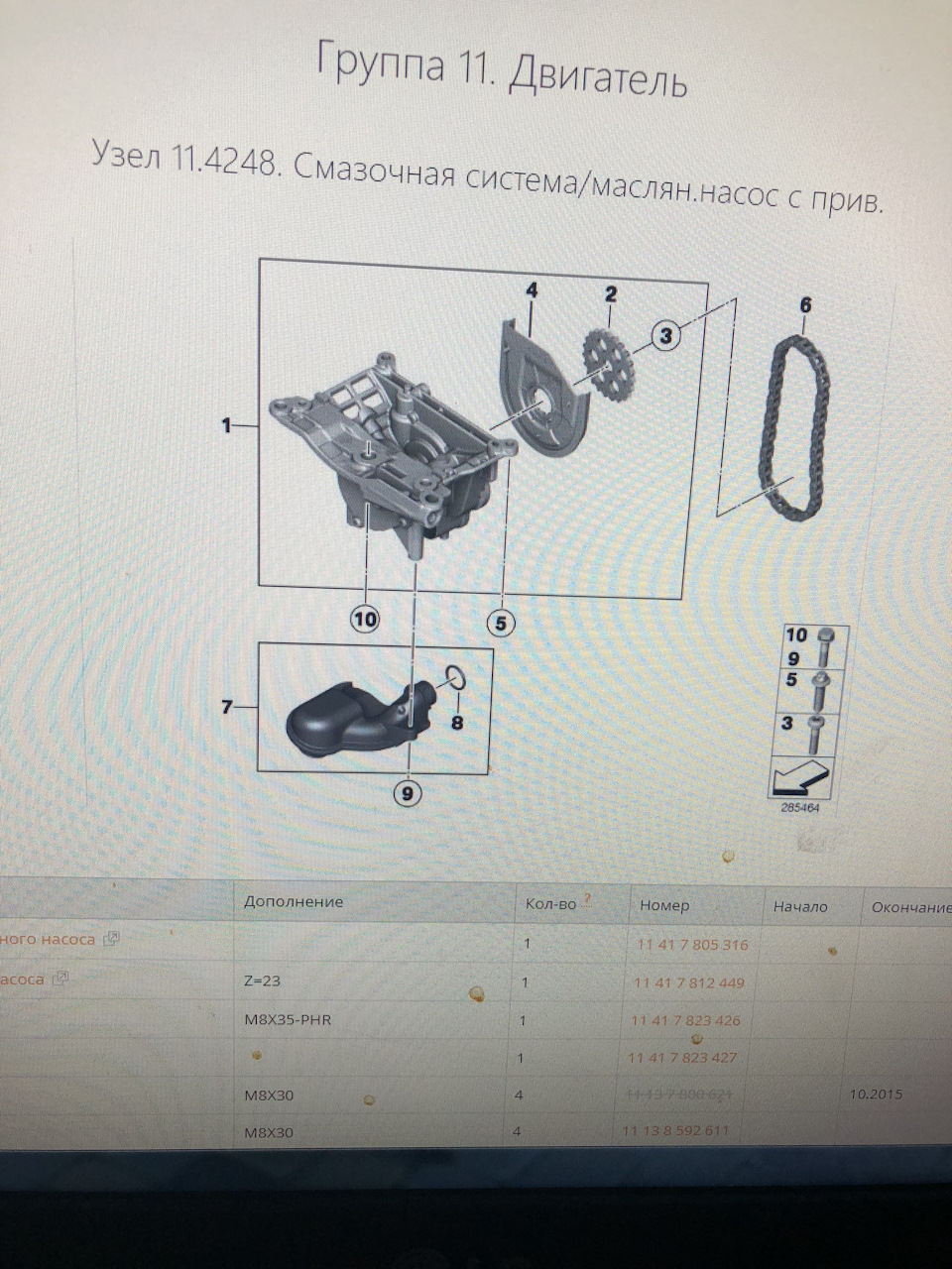Зміна ланцюга N57S 4