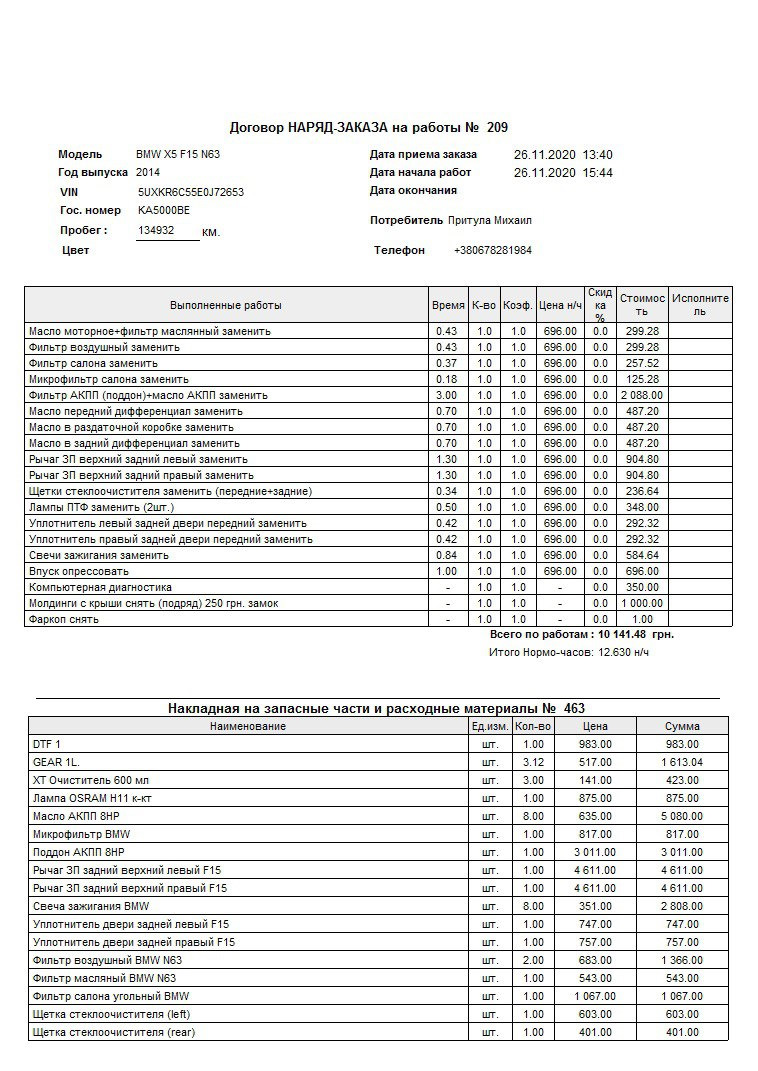 Що робив відразу після пригону авто на 1800 $ 3