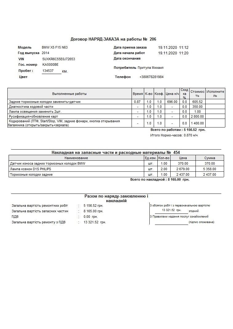 Що робив відразу після пригону авто на 1800 $ 2