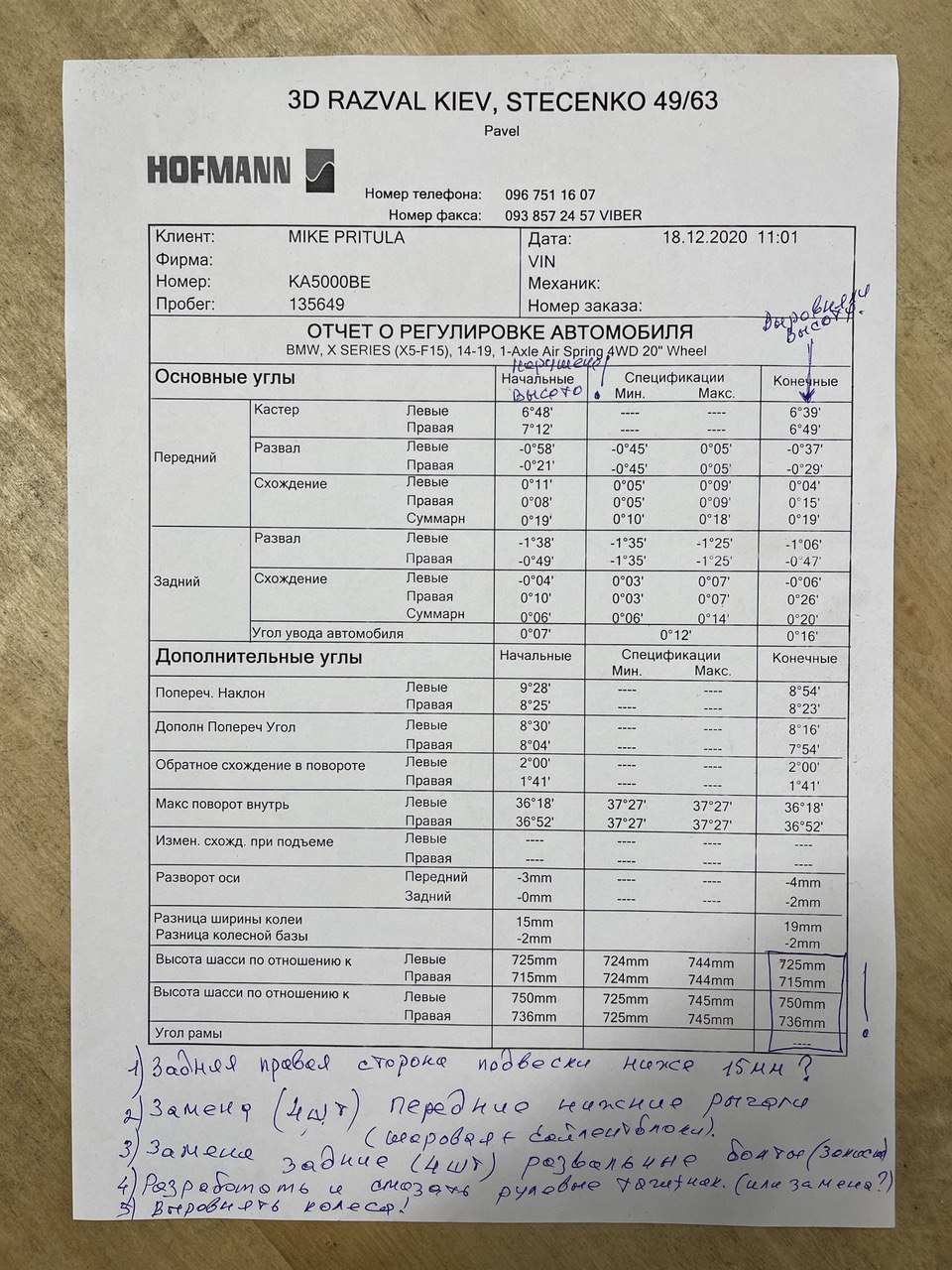 Заїхав на розвал 3