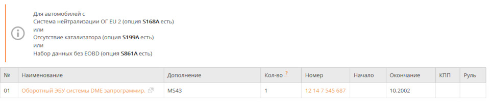 Прошивка ЄВРО 2 чи щось пішло не так? 2