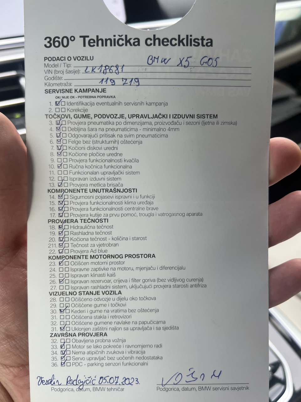 Т.О. 120.000 в Чорногорії 😃 4
