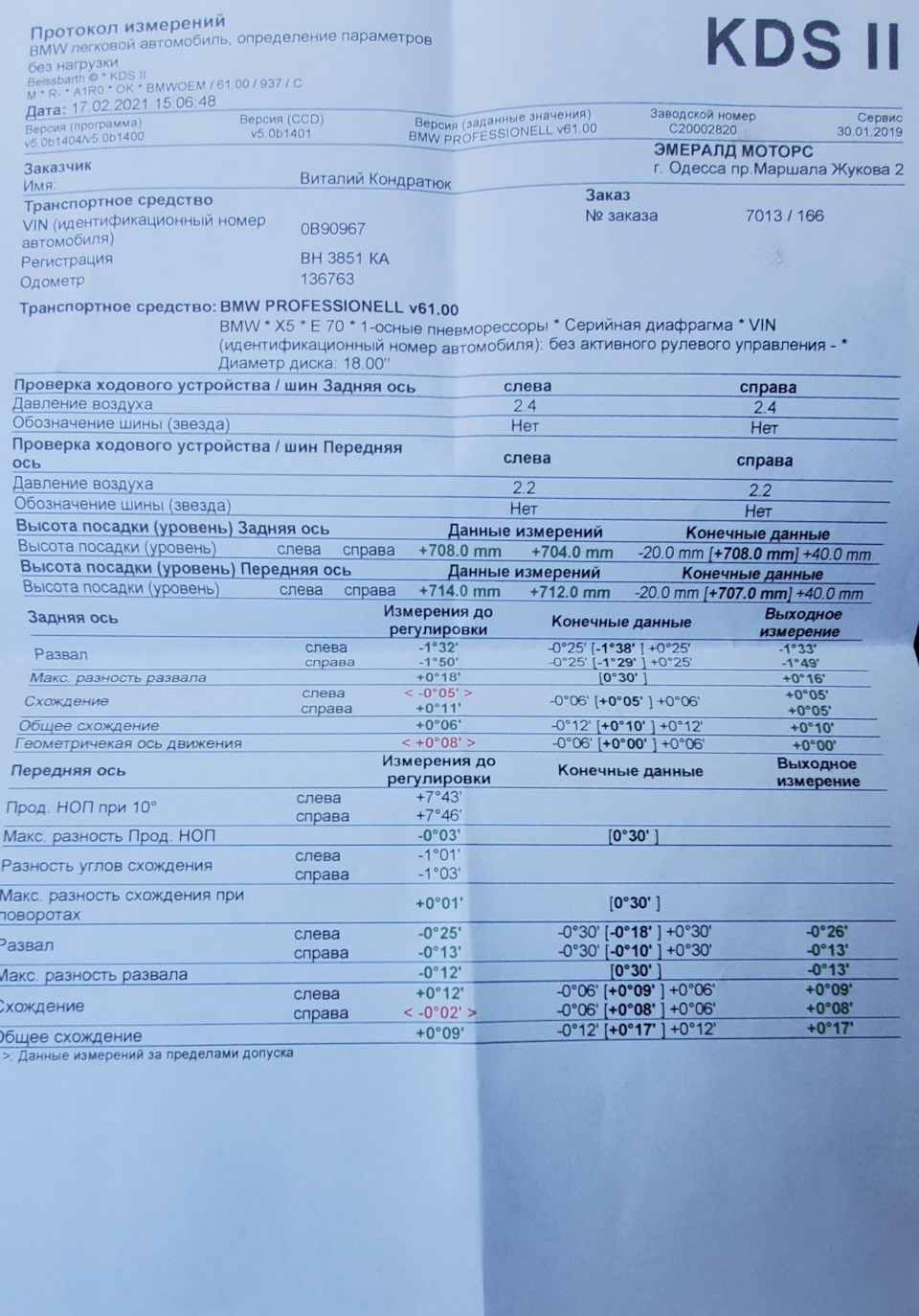 Розвал сходження 1