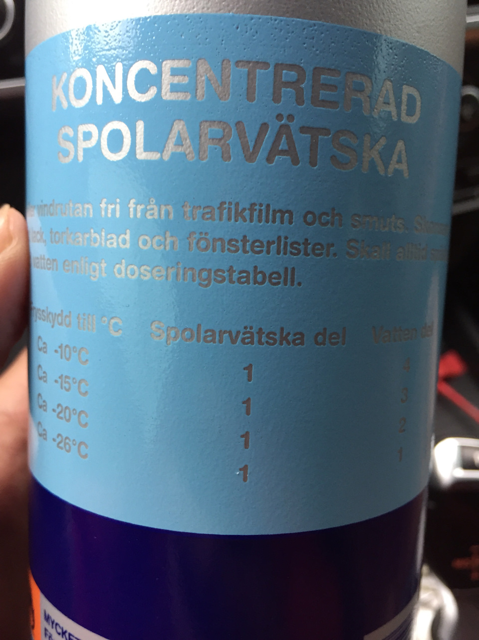 Купив зимовий омивач скла (концентрат) spolarvätska Q8 3