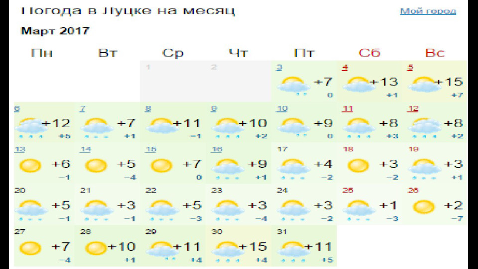 Перевзув на літню гуму. 5